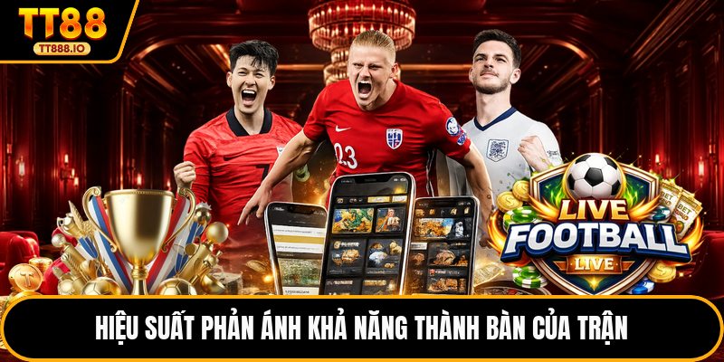 Hiệu suất phản ánh khả năng thành bàn của trận